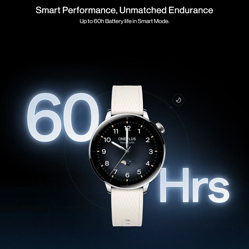 Versione globale OnePlus Watch - Smartwatch Nexus recensione e prezzo